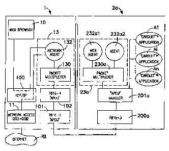 A single figure which represents the drawing illustrating the invention.